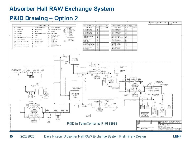 Absorber Hall RAW Exchange System P&ID Drawing – Option 2 P&ID in Team. Center
