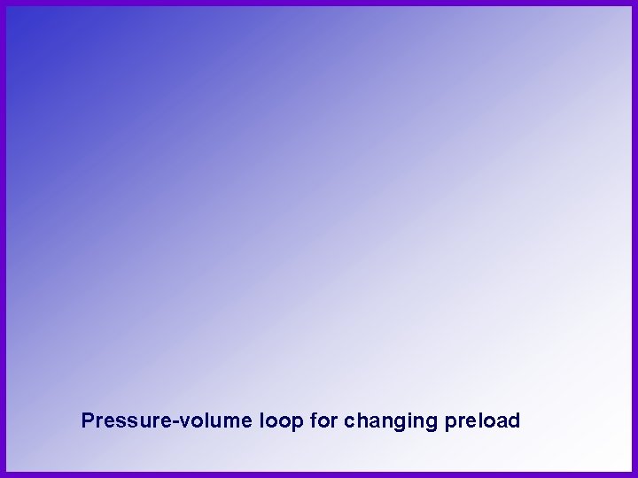 Pressure-volume loop for changing preload Pressure-volume loop for changing preload
