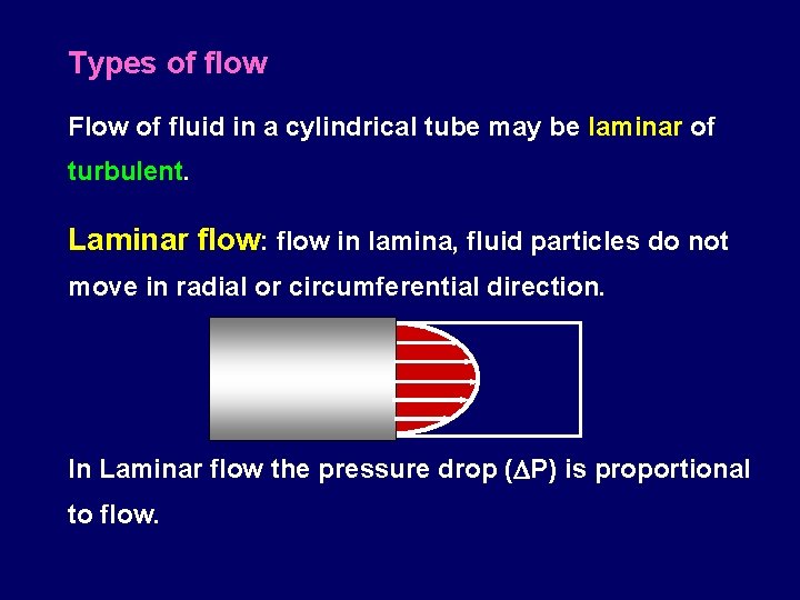 Types of flow Flow of fluid in a cylindrical tube may be laminar of Types of flow Flow of fluid in a cylindrical tube may be laminar of