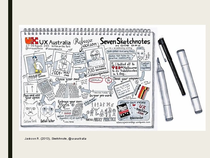 Jackson R. (2013), Sketchnote, @uxaustralia 