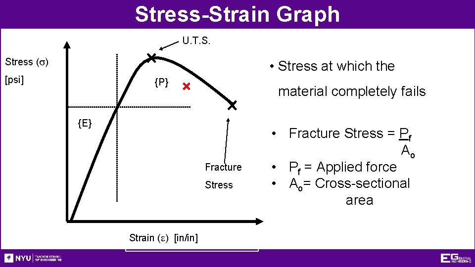 Stress-Strain Graph U. T. S. Stress (s) • Stress at which the [psi] {P}