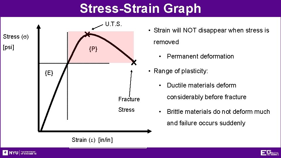 Stress-Strain Graph U. T. S. Stress (s) • Strain will NOT disappear when stress