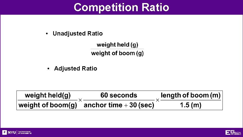 Competition Ratio • Unadjusted Ratio • Adjusted Ratio 