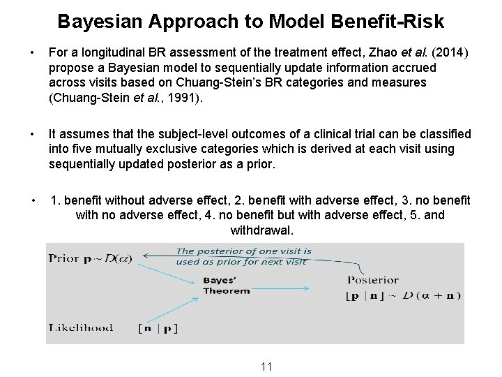 Bayesian Approach to Model Benefit-Risk • For a longitudinal BR assessment of the treatment