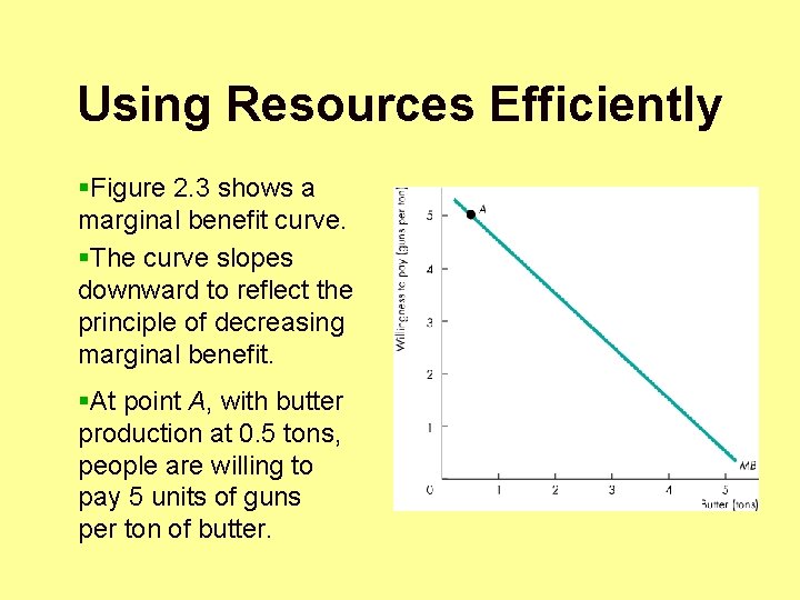 Using Resources Efficiently §Figure 2. 3 shows a marginal benefit curve. §The curve slopes