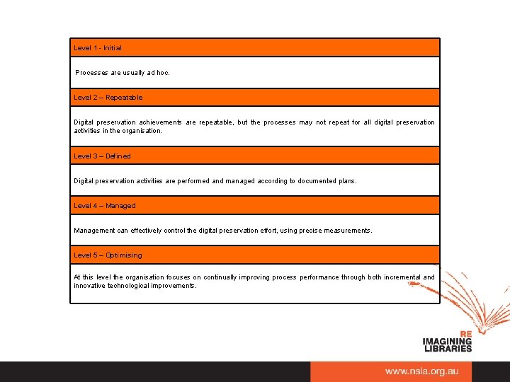 Level 1 - Initial Processes are usually ad hoc. Level 2 – Repeatable Digital