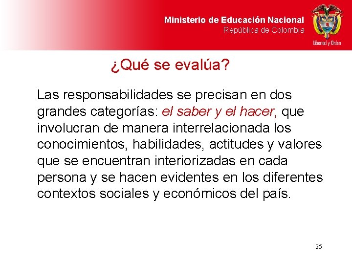 Ministerio de Educación Nacional República de Colombia ¿Qué se evalúa? Las responsabilidades se precisan