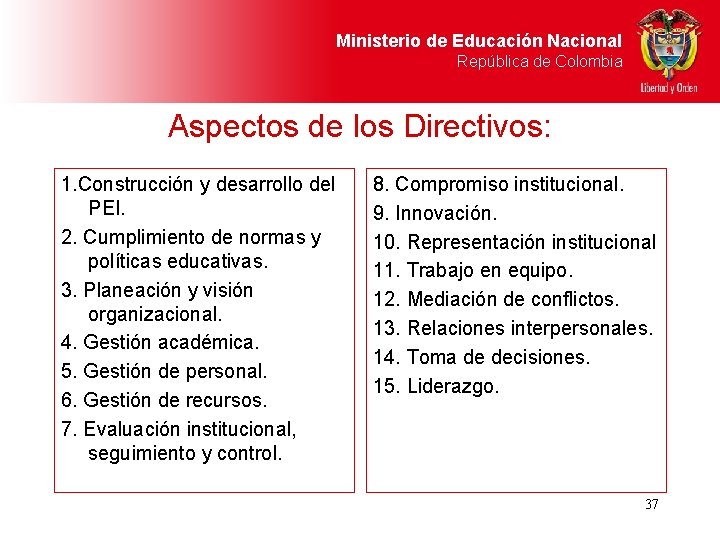 Ministerio de Educación Nacional República de Colombia Aspectos de los Directivos: 1. Construcción y