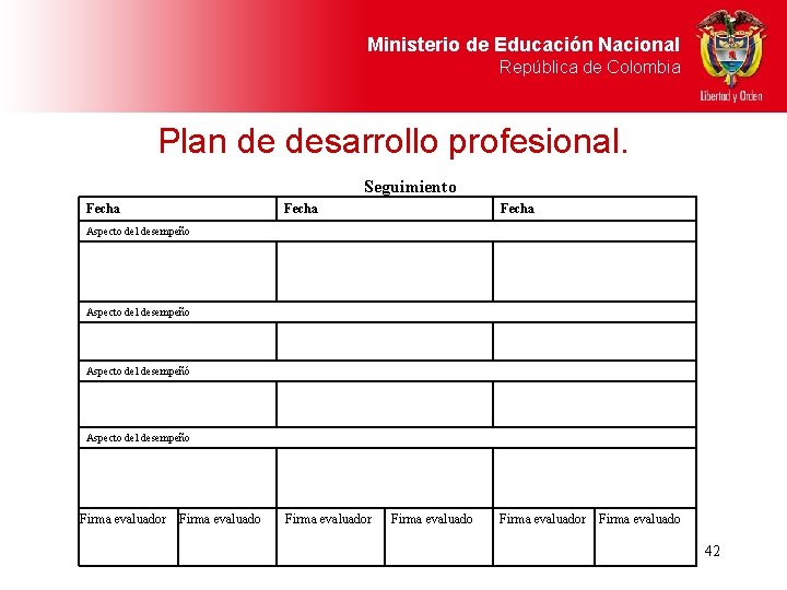 Ministerio de Educación Nacional República de Colombia Plan de desarrollo profesional. Seguimiento Fecha Aspecto