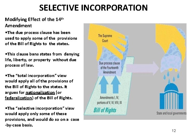 SELECTIVE INCORPORATION Modifying Effect of the 14 th Amendment • The due process clause