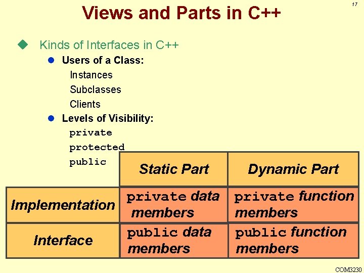 17 Views and Parts in C++ u Kinds of Interfaces in C++ l Users