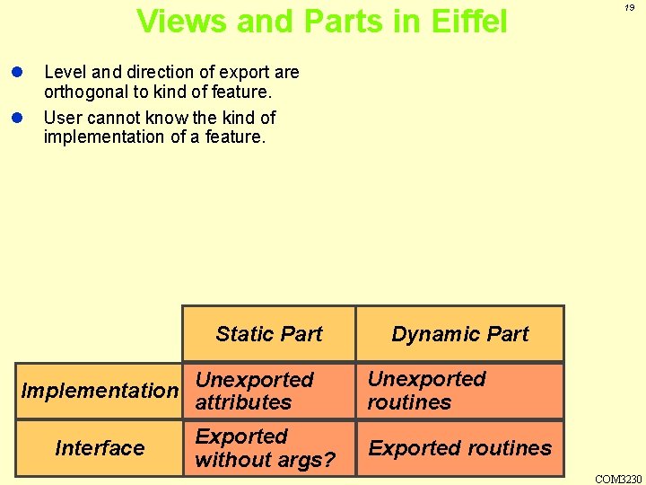 Views and Parts in Eiffel l l 19 Level and direction of export are