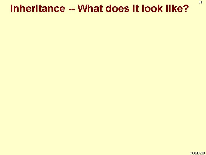 Inheritance -- What does it look like? 23 COM 3230 