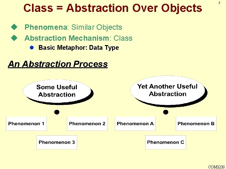 Class = Abstraction Over Objects 3 u Phenomena: Similar Objects u Abstraction Mechanism: Class