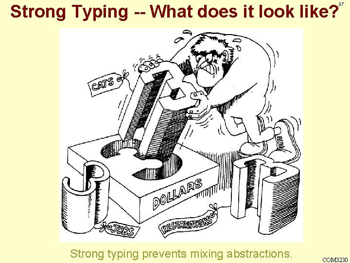 37 Strong Typing -- What does it look like? Strong typing prevents mixing abstractions.