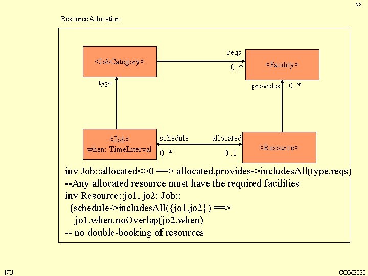 52 Resource Allocation reqs <Job. Category> 0. . * type schedule <Job> when: Time.