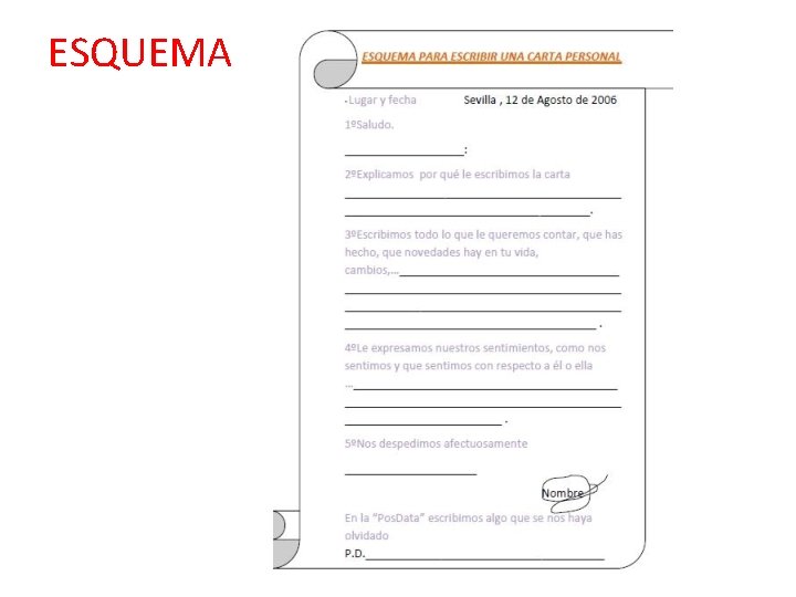 ESQUEMA 