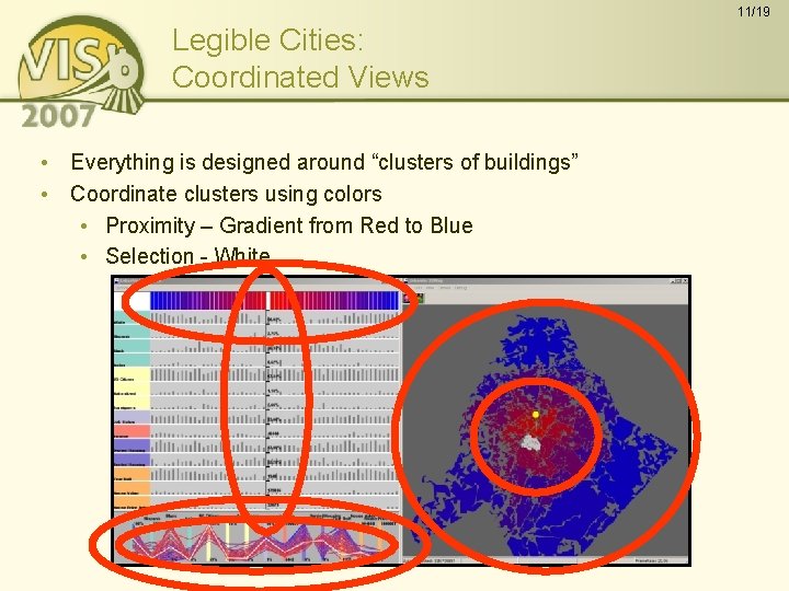 11/19 Legible Cities: Coordinated Views • Everything is designed around “clusters of buildings” •
