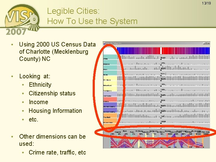 13/19 Legible Cities: How To Use the System • Using 2000 US Census Data