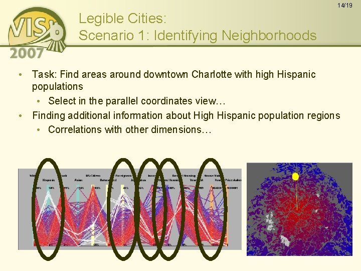 14/19 Legible Cities: Scenario 1: Identifying Neighborhoods • Task: Find areas around downtown Charlotte