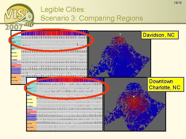 16/19 Legible Cities: Scenario 3: Comparing Regions Davidson, NC Downtown Charlotte, NC 