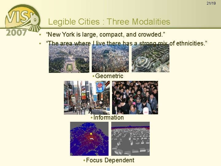 21/19 Legible Cities : Three Modalities • “New York is large, compact, and crowded.