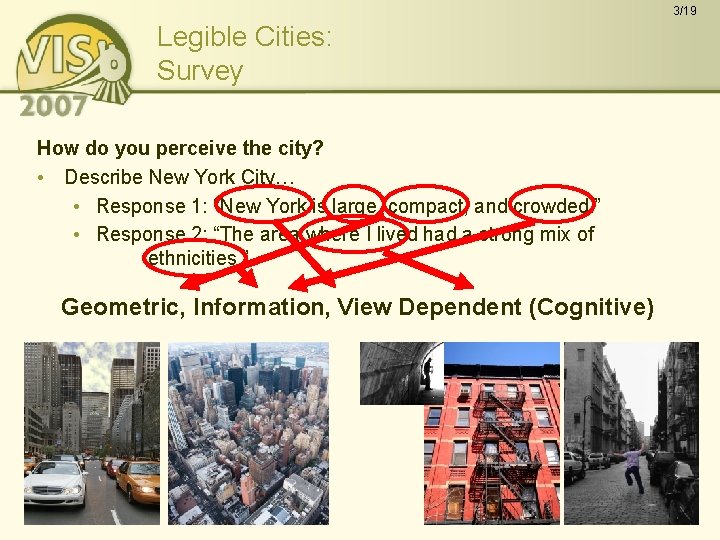 3/19 Legible Cities: Survey How do you perceive the city? • Describe New York