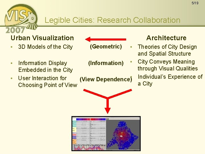 5/19 Legible Cities: Research Collaboration Urban Visualization • 3 D Models of the City