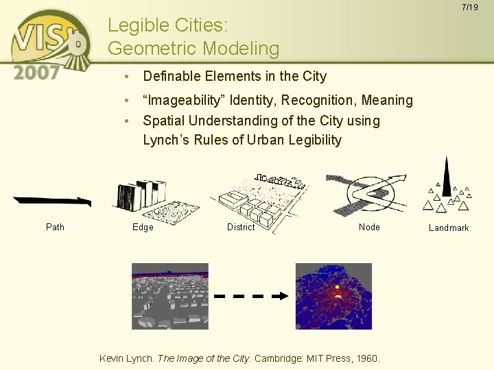 7/19 Legible Cities: Geometric Modeling • Definable Elements in the City • “Imageability” Identity,