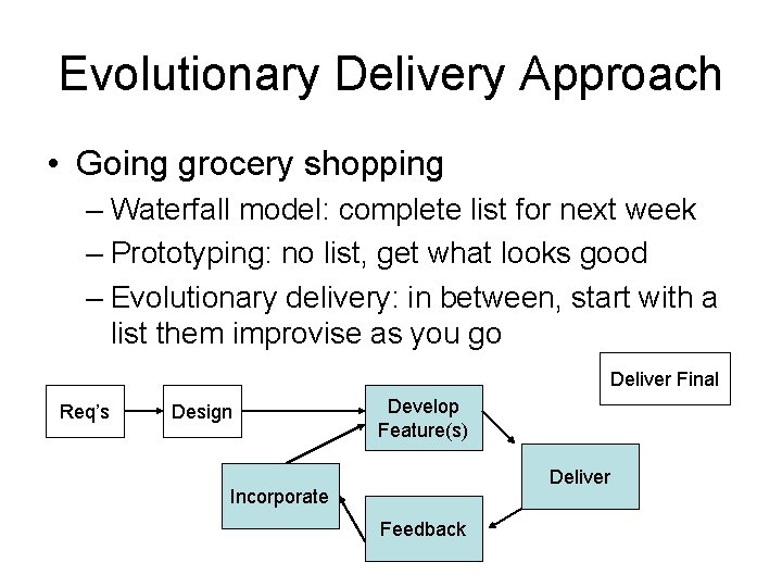 Evolutionary Delivery Approach • Going grocery shopping – Waterfall model: complete list for next