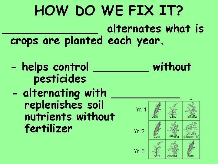 HOW DO WE FIX IT? _______ alternates what is crops are planted each year.