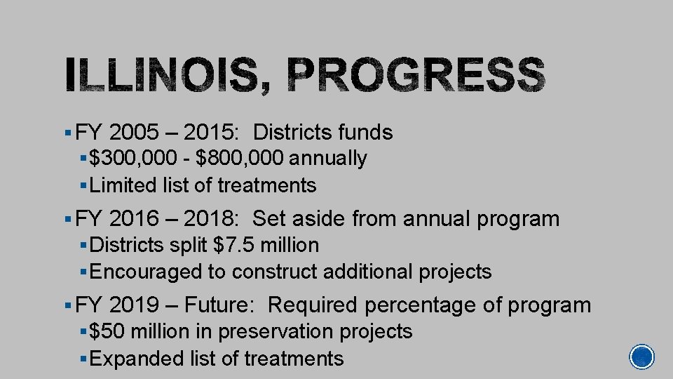 § FY 2005 – 2015: Districts funds § $300, 000 - $800, 000 annually