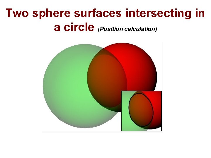 Two sphere surfaces intersecting in a circle (Position calculation) 