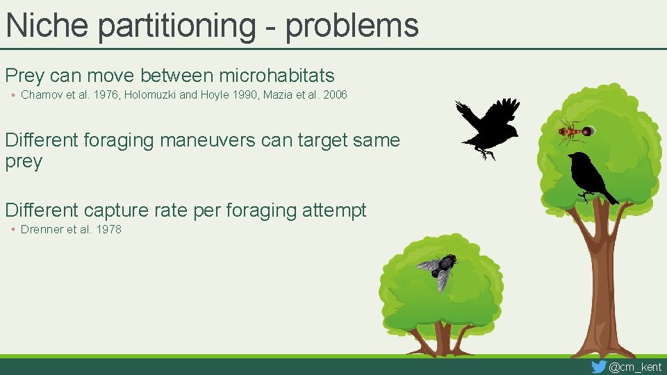 Niche partitioning - problems Prey can move between microhabitats ◦ Charnov et al. 1976,