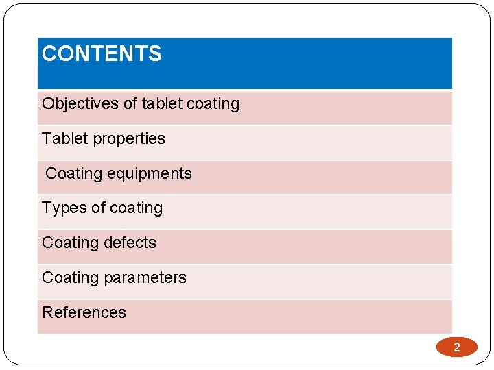 CONTENTS Objectives of tablet coating Tablet properties Coating equipments Types of coating Coating defects