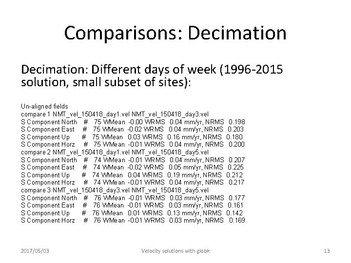 Comparisons: Decimation: Different days of week (1996 -2015 solution, small subset of sites): Un-aligned