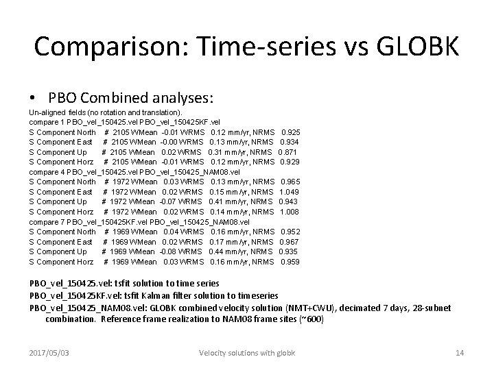 Comparison: Time-series vs GLOBK • PBO Combined analyses: Un-aligned fields (no rotation and translation).