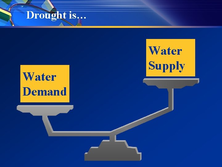 Drought is… Water Demand Water Supply 