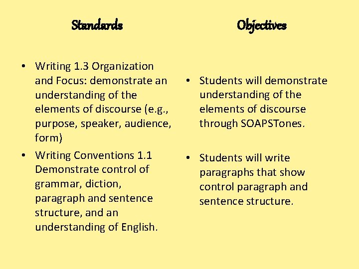 Standards • Writing 1. 3 Organization and Focus: demonstrate an understanding of the elements