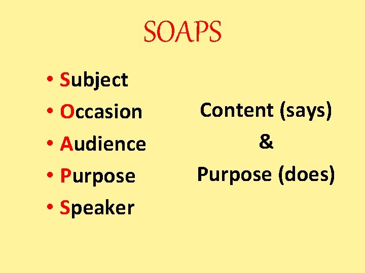 SOAPS • Subject • Occasion • Audience • Purpose • Speaker Content (says) &