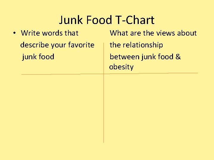 Junk Food T-Chart • Write words that describe your favorite junk food What are