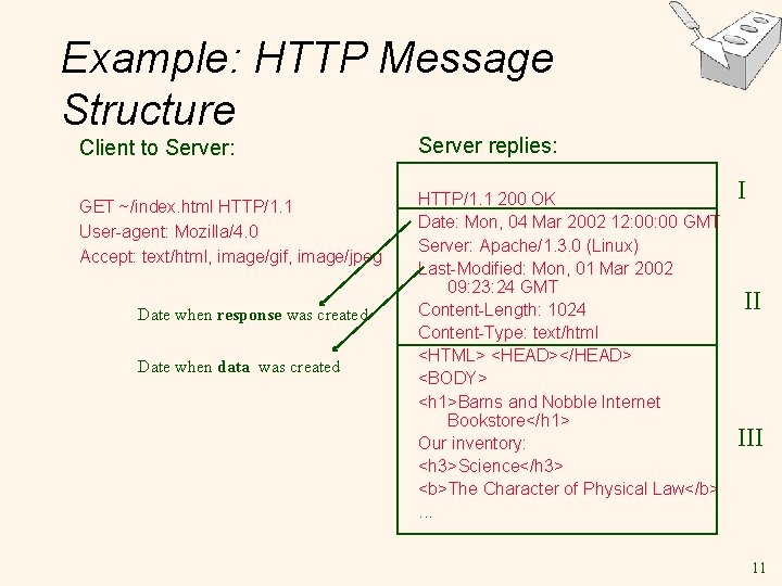 Example: HTTP Message Structure Client to Server: Server replies: GET ~/index. html HTTP/1. 1