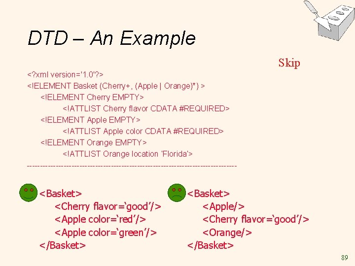 DTD – An Example Skip <? xml version='1. 0'? > <!ELEMENT Basket (Cherry+, (Apple