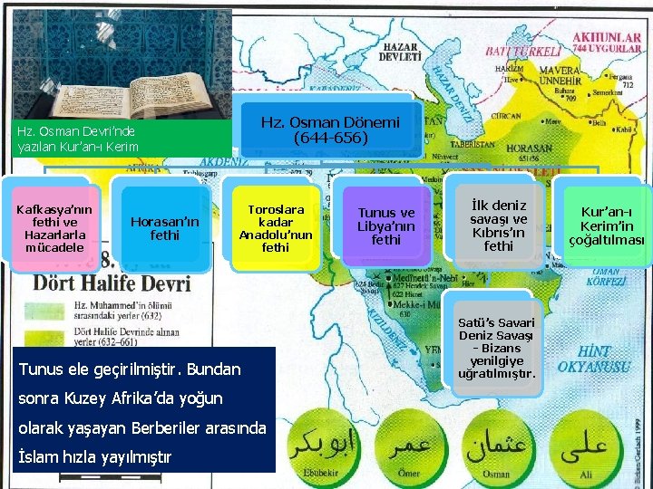Hz. Osman Dönemi (644 -656) Hz. Osman Devri’nde yazılan Kur’an-ı Kerim Kafkasya’nın fethi ve
