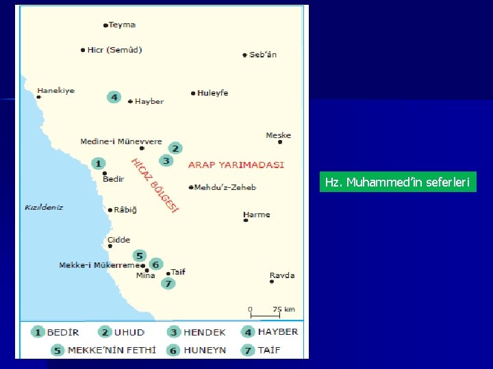 Hz. Muhammed’in seferleri 