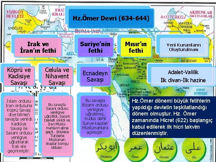 Hz. Ömer Devri (634 -644) Irak ve İran’ın fethi Köprü ve Kadisiye Savaşı İslam