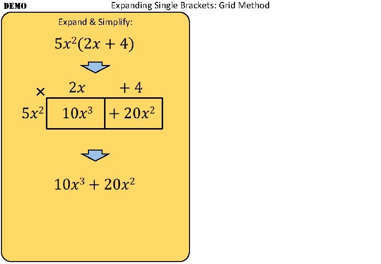 Expanding Single Brackets: Grid Method DEMO Expand & Simplify: × 