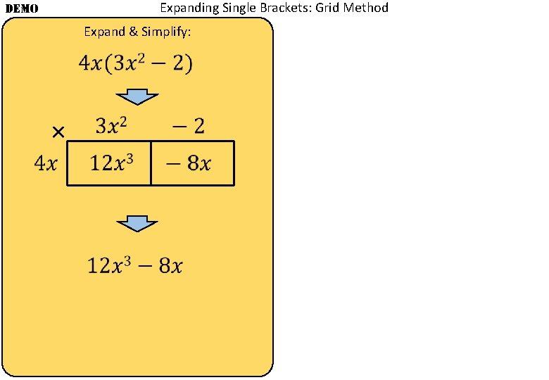 Expanding Single Brackets: Grid Method DEMO Expand & Simplify: × 