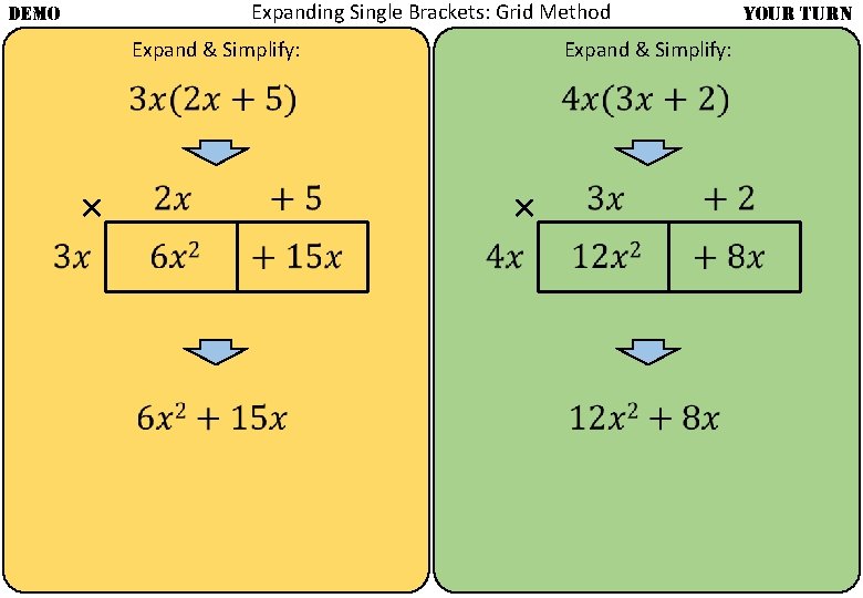 Expanding Single Brackets: Grid Method DEMO Expand & Simplify: × × YOUR TURN 