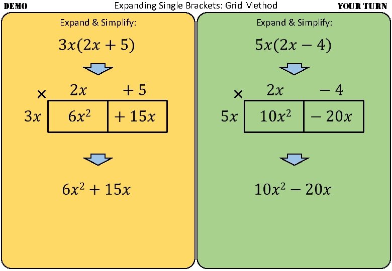 Expanding Single Brackets: Grid Method DEMO Expand & Simplify: × × YOUR TURN 